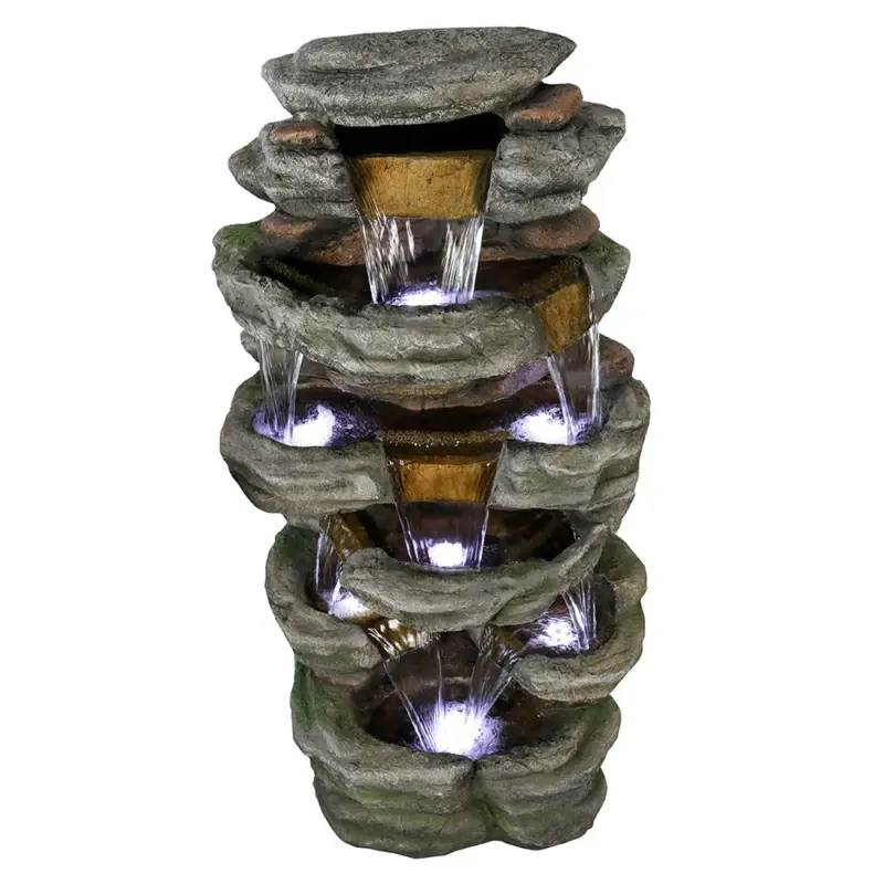 bird bath tree - Expert Guide and Reviews