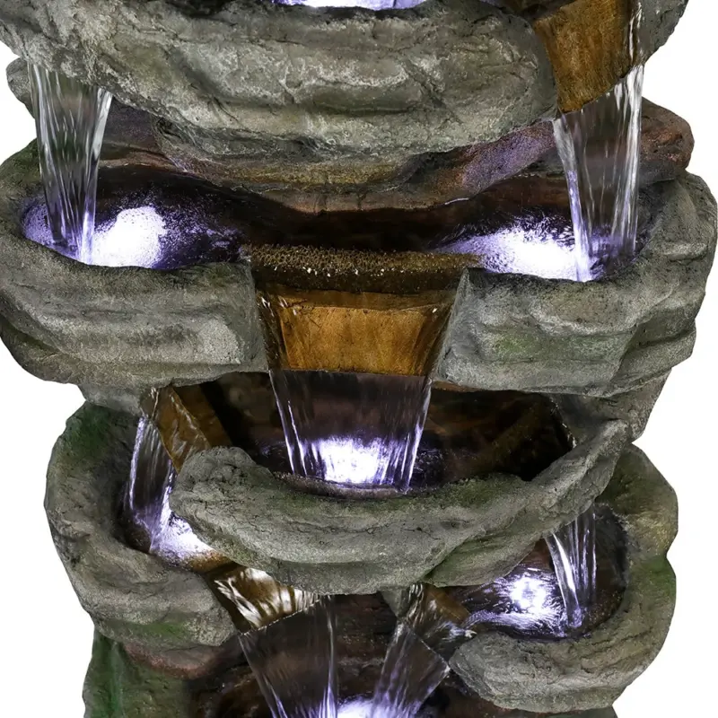 fountain website - 專業指南及評測