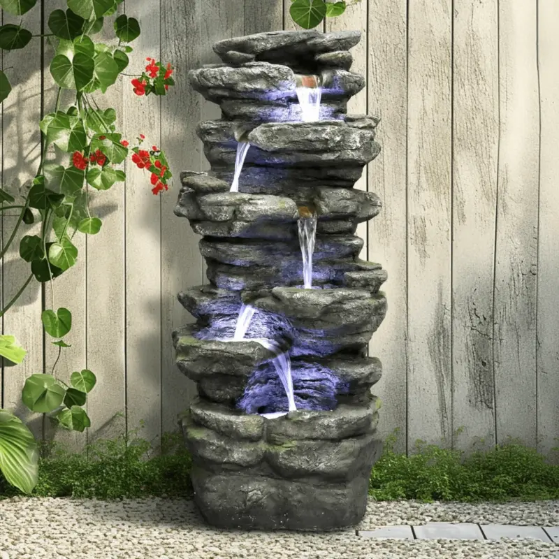 bird bath gardens - Expert Guide and Review
