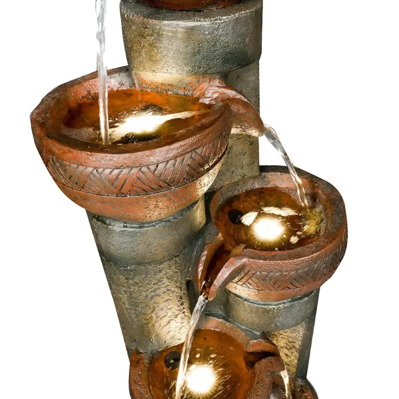 how do fountains work without electricity - Expert Guide and Reviews