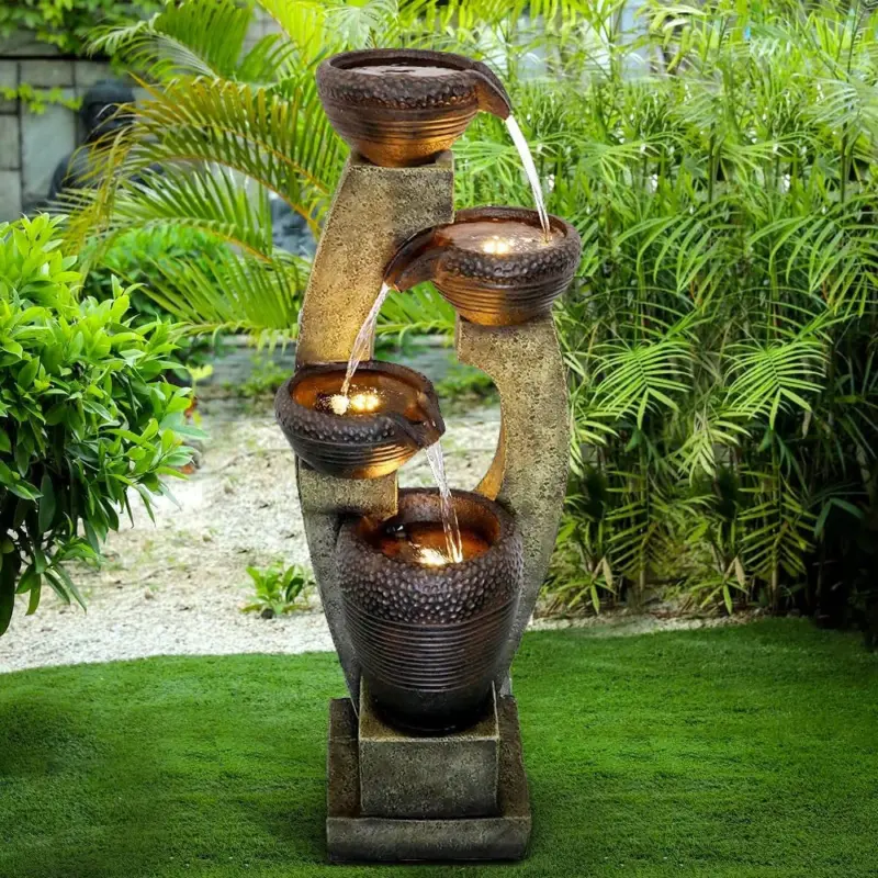 water feature kit - 專業指南及評測