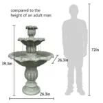 wall garden water features - 專業指南及評測