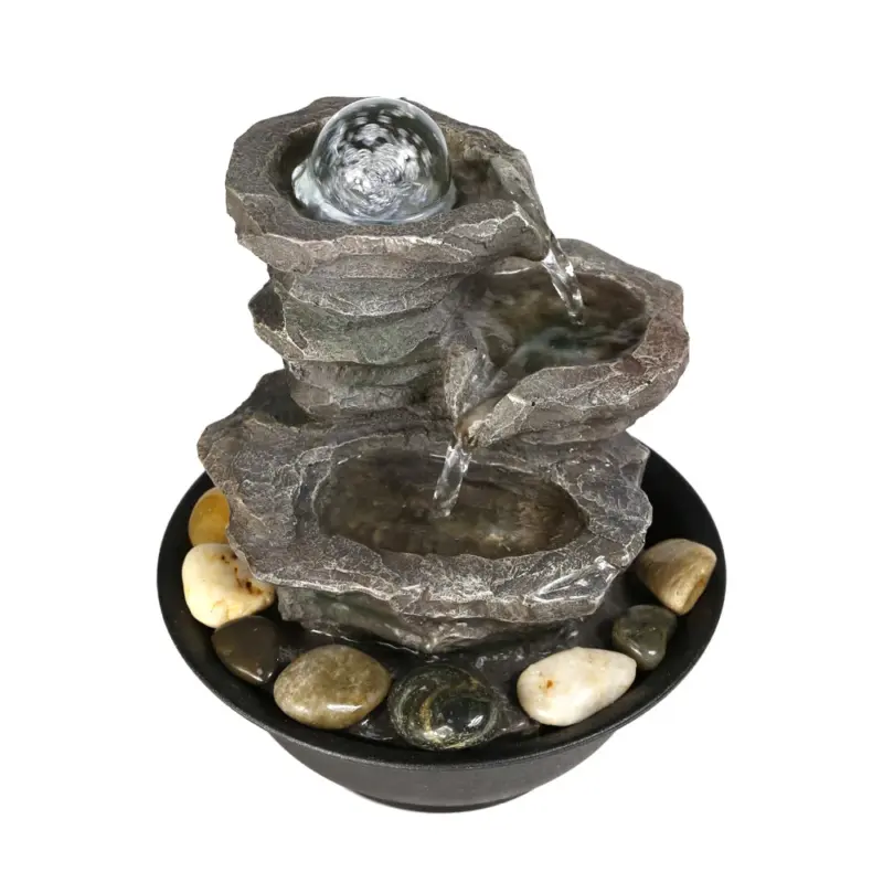 outdoor water features ideas - Expert Guide and Reviews