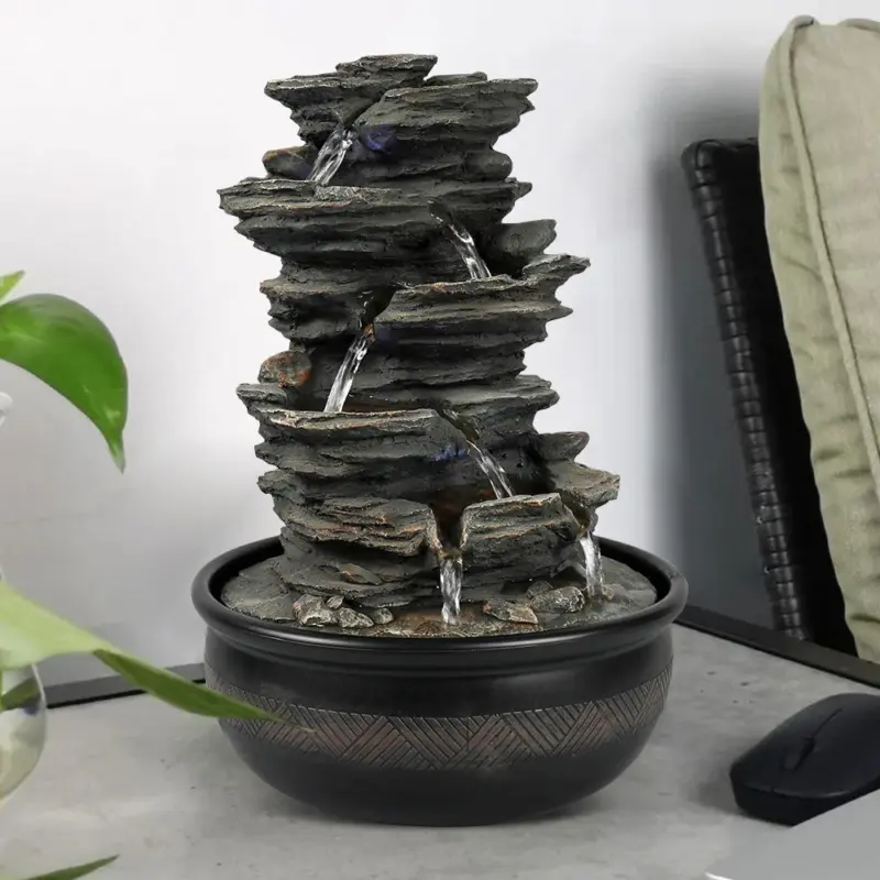 landscape with fountain ideas - 專業指南及評測
