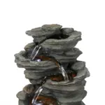 concrete backyard fountains - 專業指南及評測