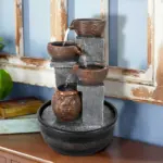 fountain kits solar - Expert Guide and Reviews