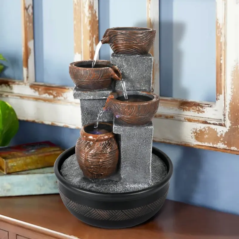 fountain kits solar - Expert Guide and Reviews