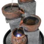 waterfountain - Expert Guide and Reviews