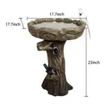 aria stone - Expert Guide and Reviews