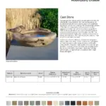 Robin(son) Crusoe Birdbath Custom Brand - view 2